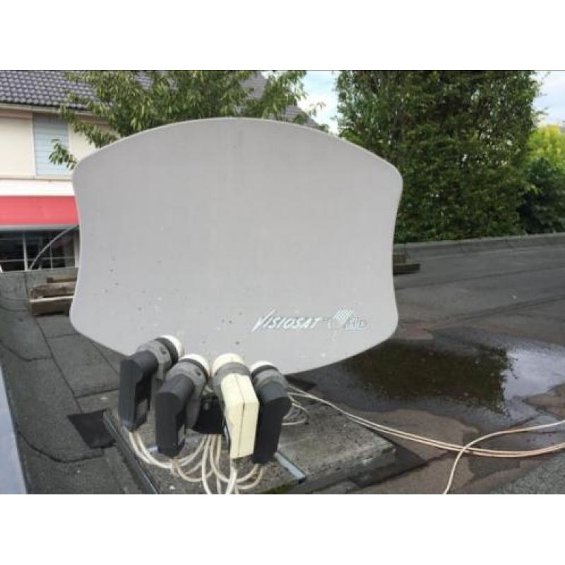 Schotelantenne, Visiosat HD