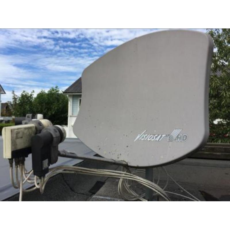 Schotelantenne, Visiosat HD