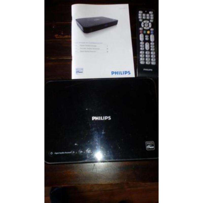 Schotel met 2 Philips hd ontvangers