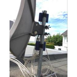 Schotelantenne, Visiosat HD